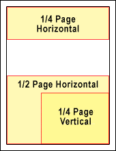 sample ad sizes
